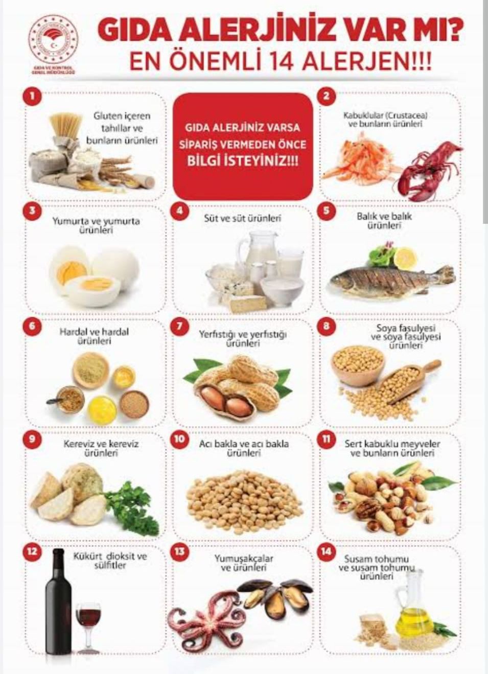 Alerjen Bilgilendirmesi